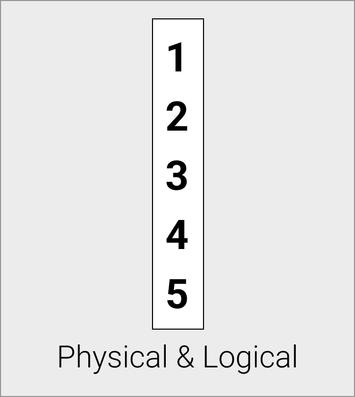 Flat Vector example